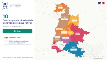 P&eacute;rim&egrave;tre des contrats pour la r&eacute;ussite de la transition &eacute;cologique : Dr&ocirc;me