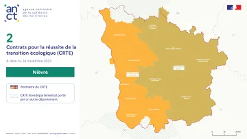 P&eacute;rim&egrave;tre des contrats pour la r&eacute;ussite de la transition &eacute;cologique : Ni&egrave;vre