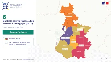 P&eacute;rim&egrave;tre des contrats pour la r&eacute;ussite de la transition &eacute;cologique : Hautes-Pyr&eacute;n&eacute;es
