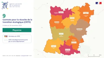 P&eacute;rim&egrave;tre des contrats pour la r&eacute;ussite de la transition &eacute;cologique : Mayenne