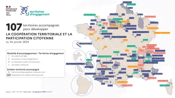 Territoires en commun et territoires d'engagement - format RS