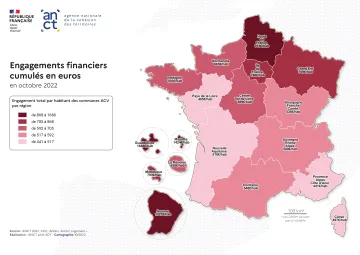 Engagements financiers cumul&eacute;s au 3eme trimestre 2022 en millions d'euros