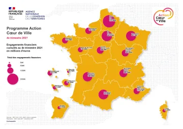 Engagements financiers cumul&eacute;s au 4eme trimestre 2021 en millions d'euros