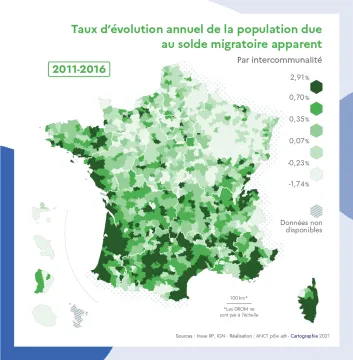 Taux d'&eacute;volution annuel de la population due au solde migratoire apparent