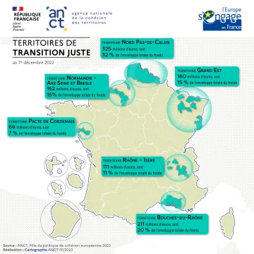 Territoires b&eacute;n&eacute;ficiaires du fonds pour une transition juste