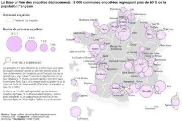 La Base unifi&eacute;e des enqu&ecirc;te d&eacute;placements : 9000 communes enqu&ecirc;t&eacute;e regroupant pr&egrave;s de 60 % de la population fran&ccedil;aise