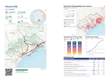Portrait de d&eacute;partement : H&eacute;rault (34)