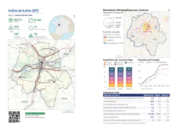 Portrait de d&eacute;partement : Indre-et-Loire (37)