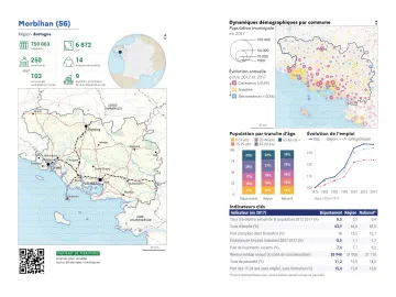 Portrait de d&eacute;partement : Morbihan (56)
