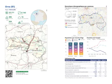 Portrait de d&eacute;partement : Orne (61)