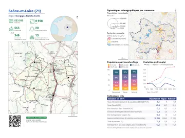 Portrait de d&eacute;partement : Sa&ocirc;ne-et-Loire (71)