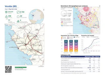Portrait de d&eacute;partement : Vend&eacute;e (85)