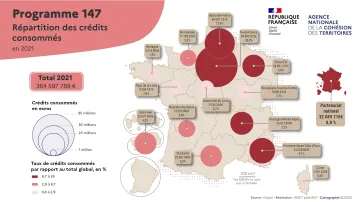 Cr&eacute;dits de la politique de la ville consomm&eacute;s en 2021