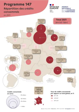 Cr&eacute;dits de la politique de la ville consomm&eacute;s en 2021