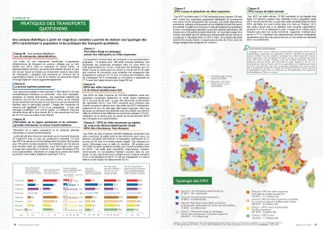 Pratiques des transports quotidiens