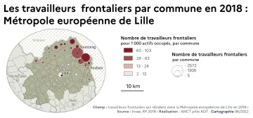 Les travailleurs frontaliers par commune en 2018: M&eacute;tropole europ&eacute;enne de Lille