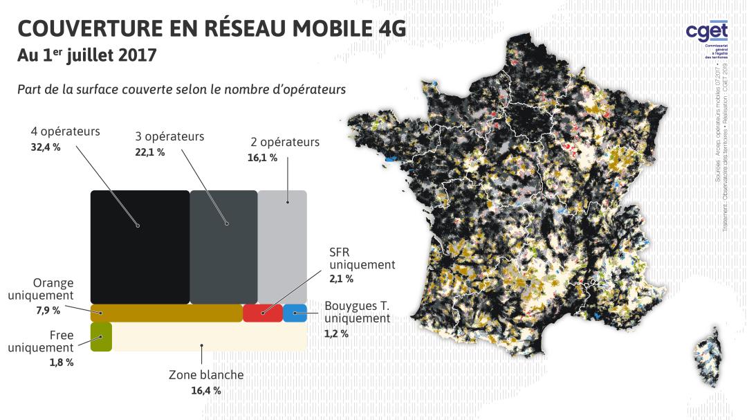 Couverture en r&eacute;seau mobile 4G au 1er juillet 2017