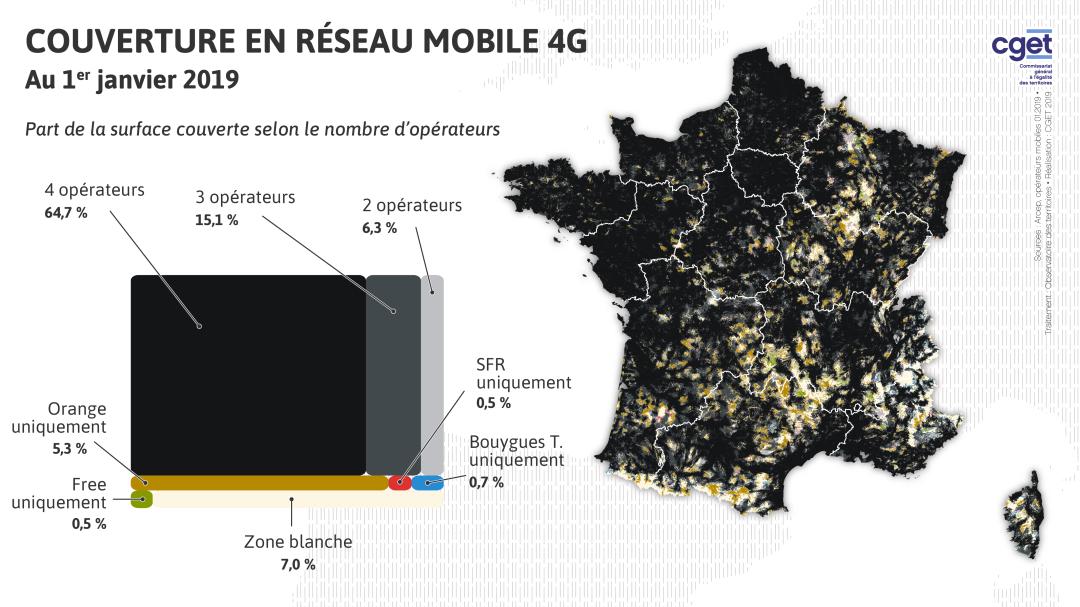 Couverture en r&eacute;seau mobile 4G au 1er janvier 2019
