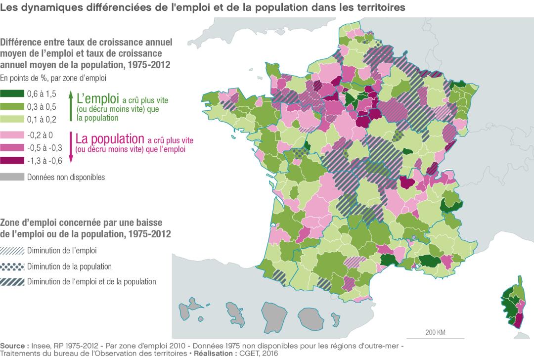 Les dynamiques diff&eacute;renci&eacute;es de l'emploi et de la population dans les territoires
