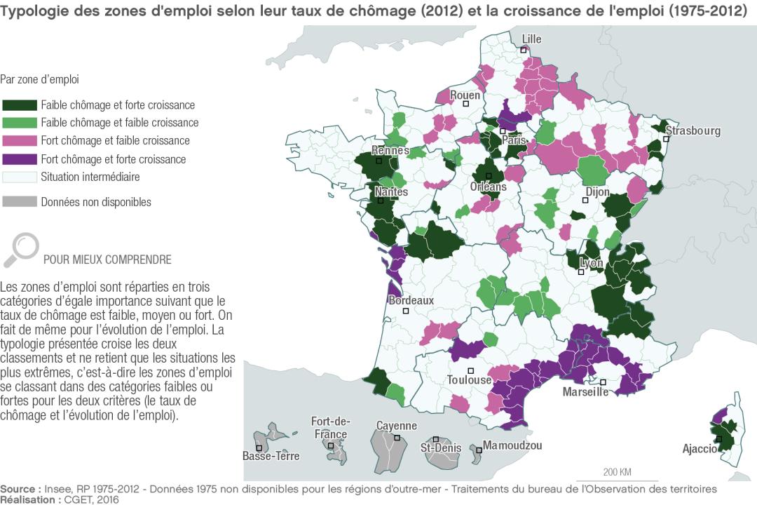 Typologie des zones d'emploi selon leur taux de ch&ocirc;mage (2012) et la croissance de l'emploi (1975-2012