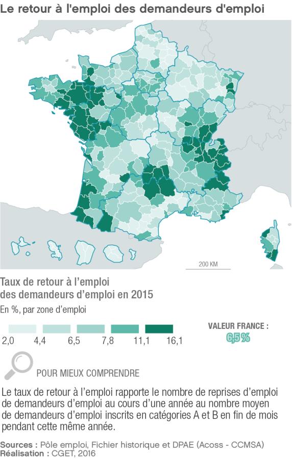 Le retour &agrave; l'emploi des demandeurs d'emploi