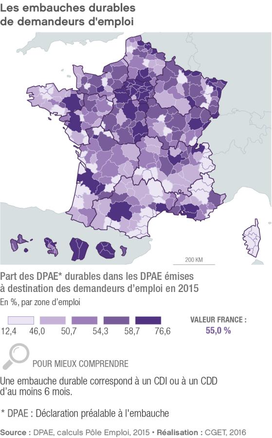 Les embauches durables de demandeurs d'emploi