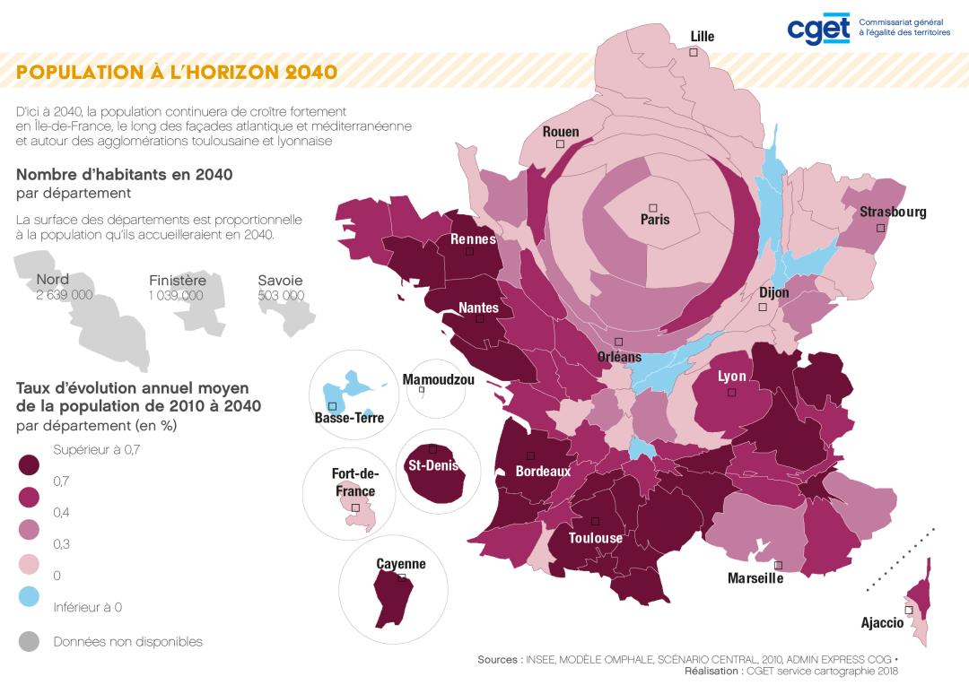 Population &agrave; l'horizon 2040
