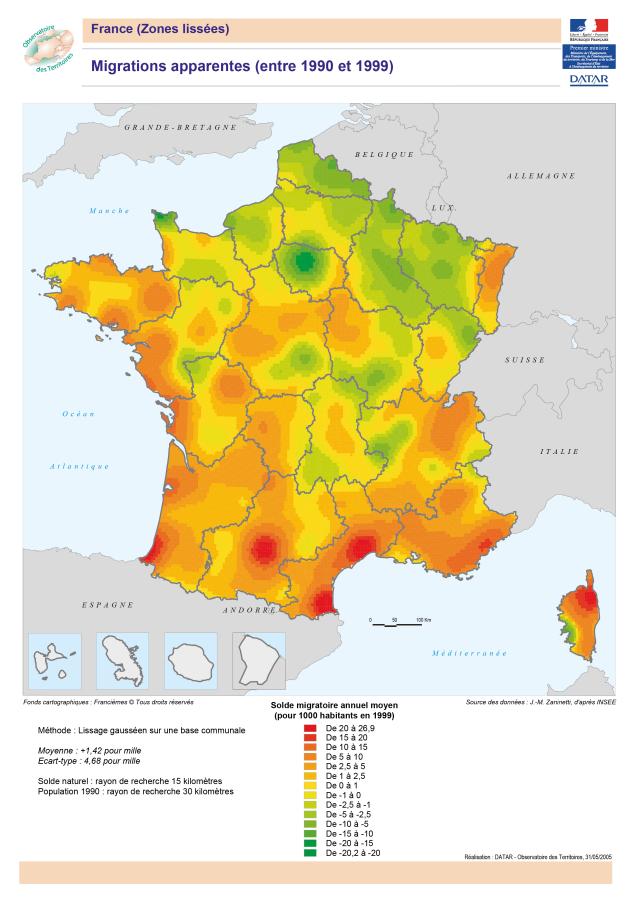 Migrations apparentes