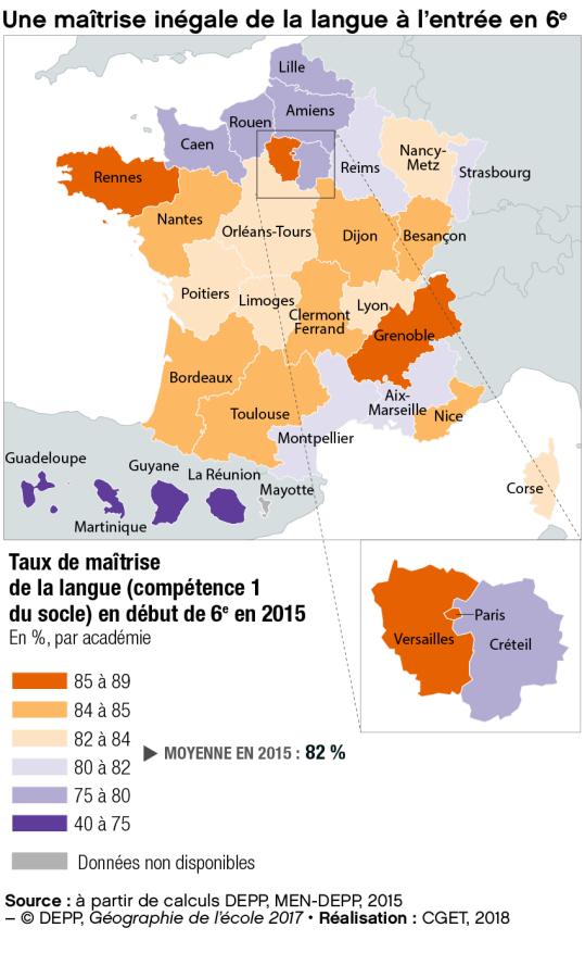 Une ma&icirc;trise in&eacute;gale de la langue &agrave; l'entr&eacute;e en 6e
