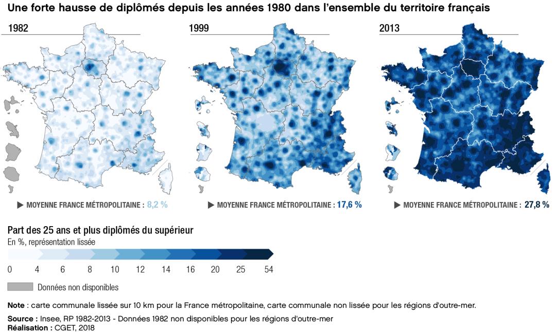 Une forte hausse de dipl&ocirc;m&eacute;s depuis les ann&eacute;es 1980 dans l'ensemble du territoire fran&ccedil;ais
