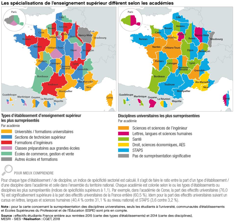 Les sp&eacute;cialisations de l'enseignement sup&eacute;rieur diff&egrave;rent selon les acad&eacute;mies
