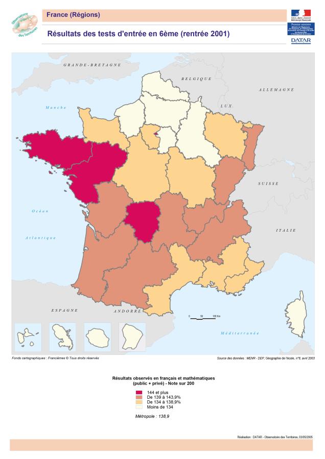 R&eacute;sultats des tests d'entr&eacute;e en 6&egrave;me