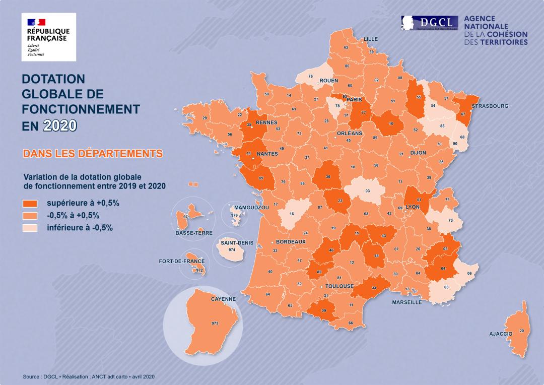 Dotation globale de fonctionnement 2020