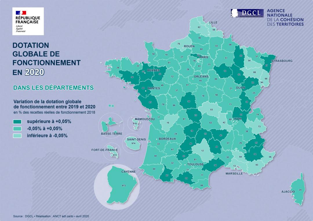 Dotation globale de fonctionnement 2020