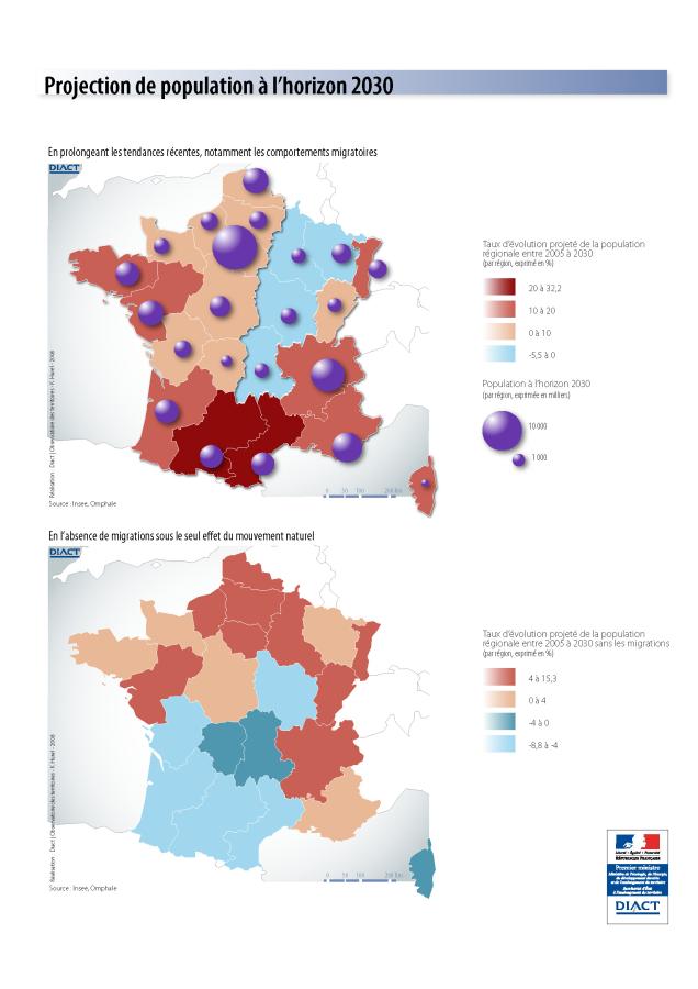 Projection de population &agrave; l'horizon 2030