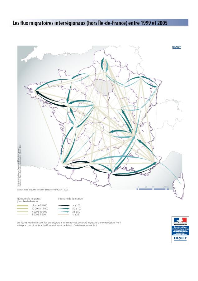 Les flux migratoires interr&eacute;gionaux entre 1999 et 2005