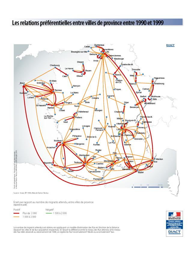 Les relations pr&eacute;f&eacute;rentielles entre villes de province entre 1990 et 1999