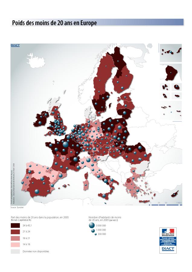 Poids des moins de 20 ans en Europe