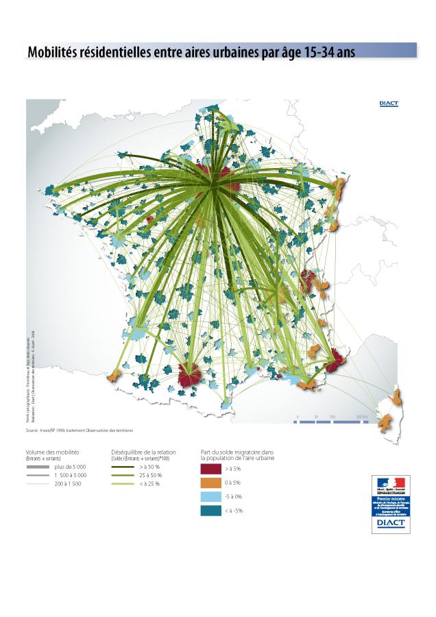 Mobilit&eacute; r&eacute;sidentielles entre aires urbaines par &acirc;ge - 15-34ans