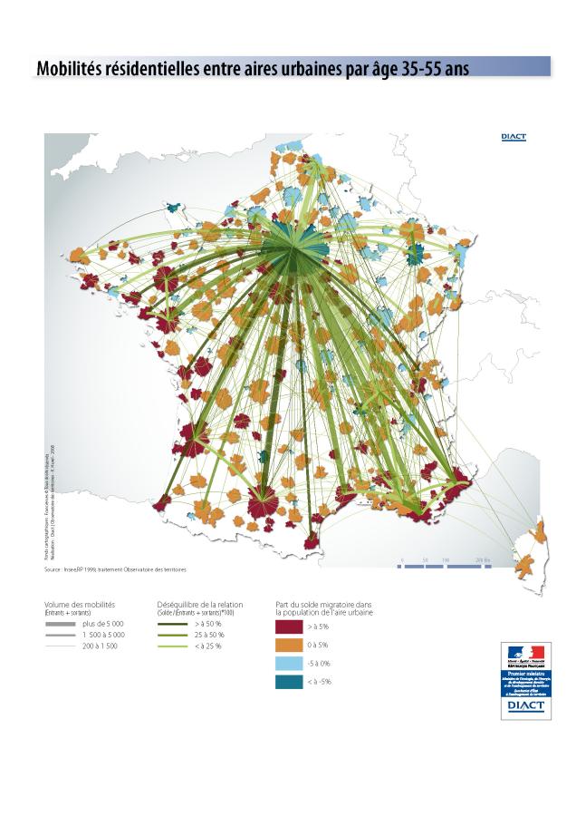Mobilit&eacute; r&eacute;sidentielles entre aires urbaines par &acirc;ge - 35-55 ans