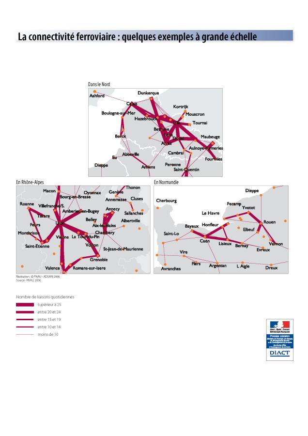 La connectivit&eacute; ferroviaire : quelques exemples &agrave; grande &eacute;chelle