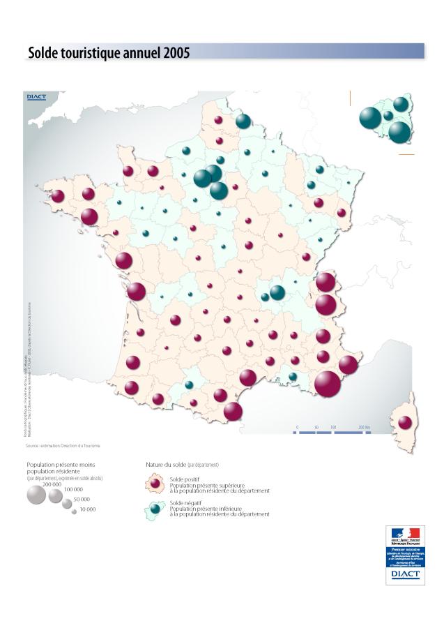 Solde touristique annuel en 2005