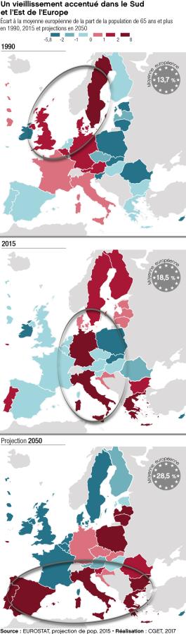Un vieillissement accentu&eacute; dans le Sud et l'Est de l'Europe