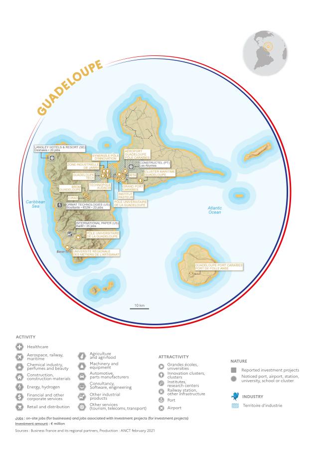 Principaux investissements en Guadeloupe