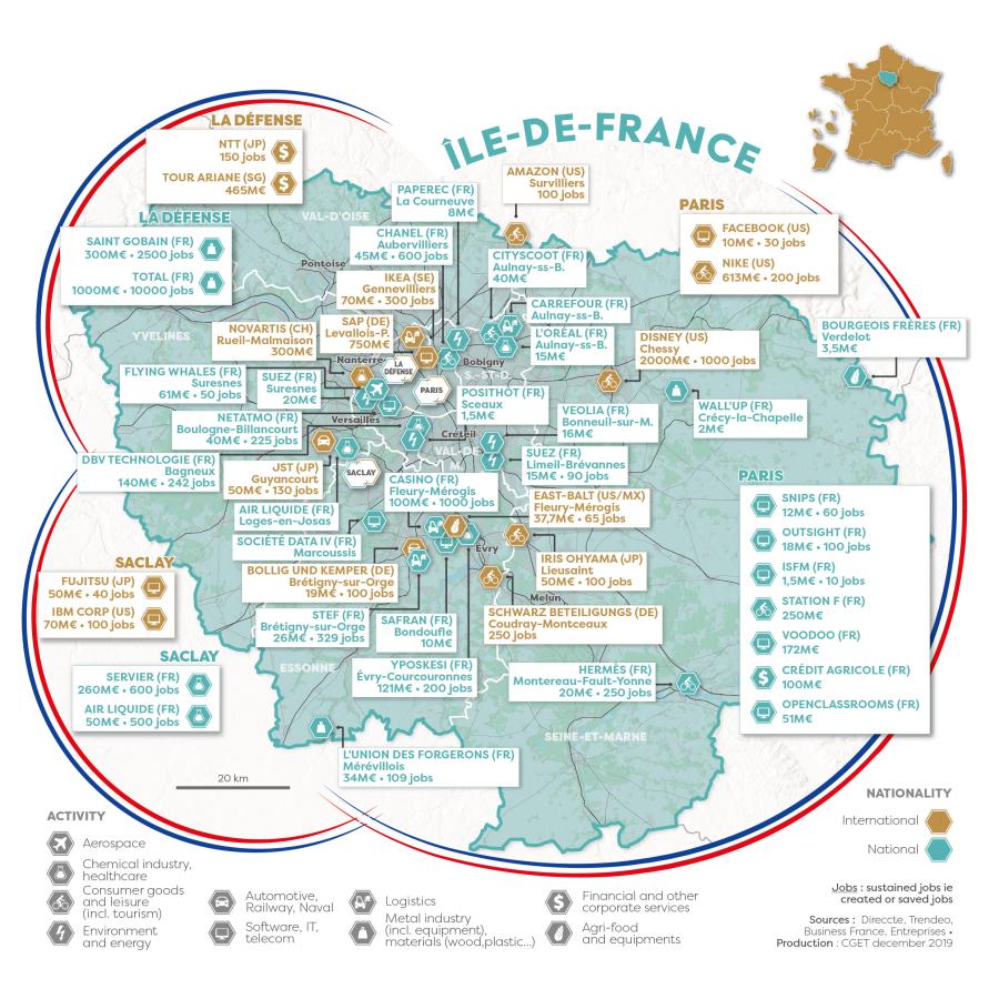 Principaux investissements en &Icirc;le-de-France