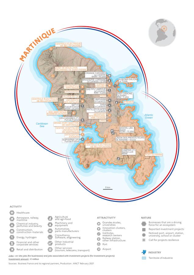 Principaux investissements en Martinique