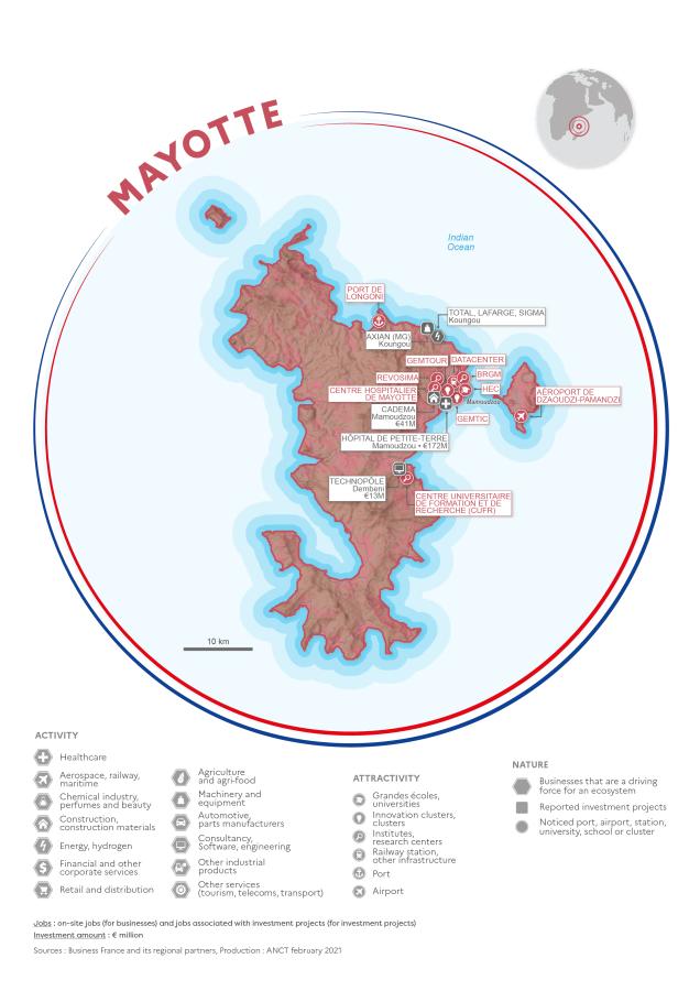 Principaux investissements &agrave; Mayotte