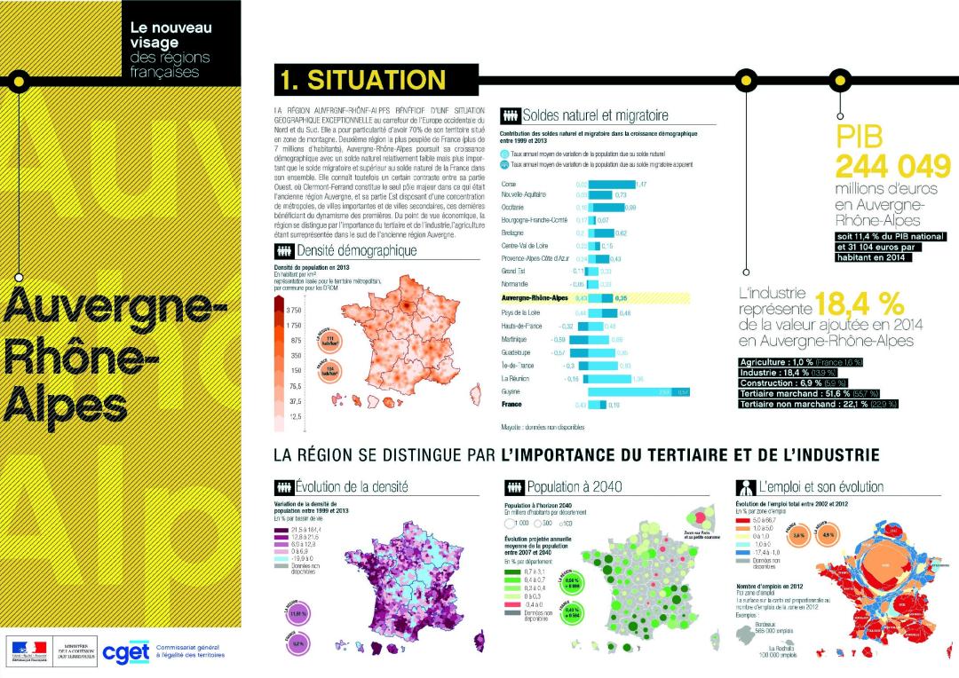Auvergne-Rh&ocirc;ne-Alpes : portrait r&eacute;gional