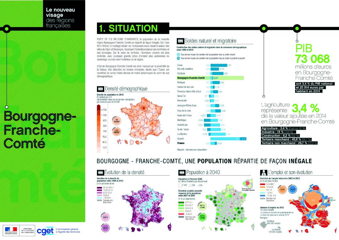 Bourgogne-Franche-Comt&eacute; : portrait r&eacute;gional