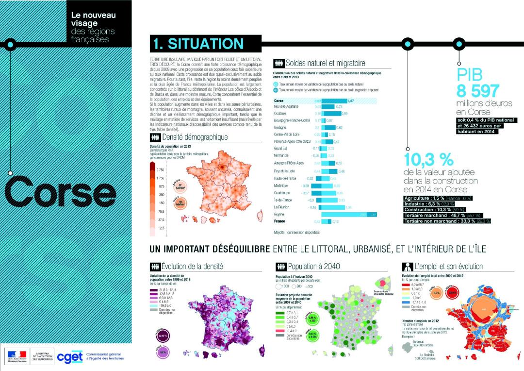 Corse : portrait r&eacute;gional